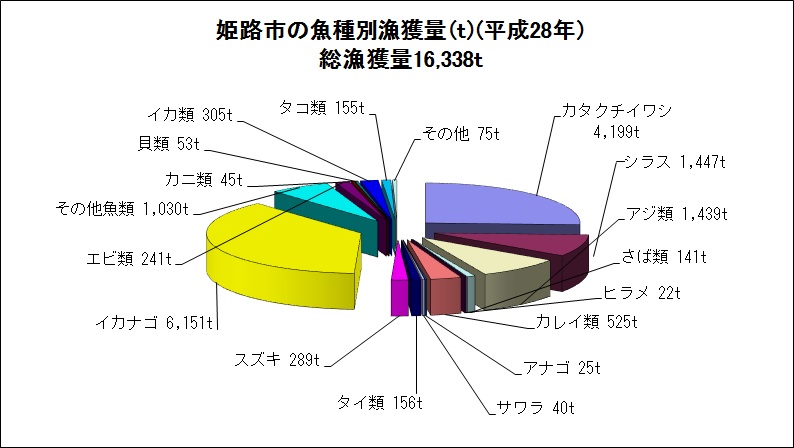 海苔養殖が儲かる!?