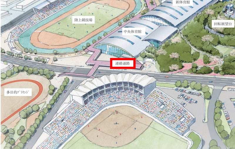 連絡通路のイメージ図