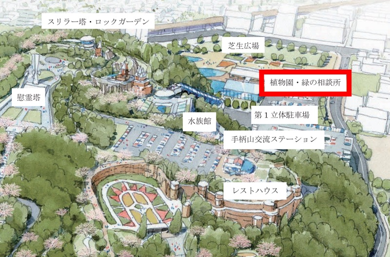 姫路文化センターの跡地