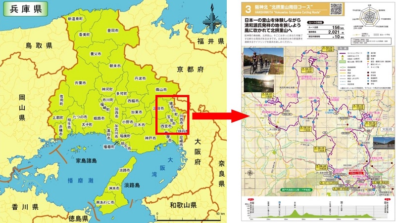 神戸 サイクリングコース