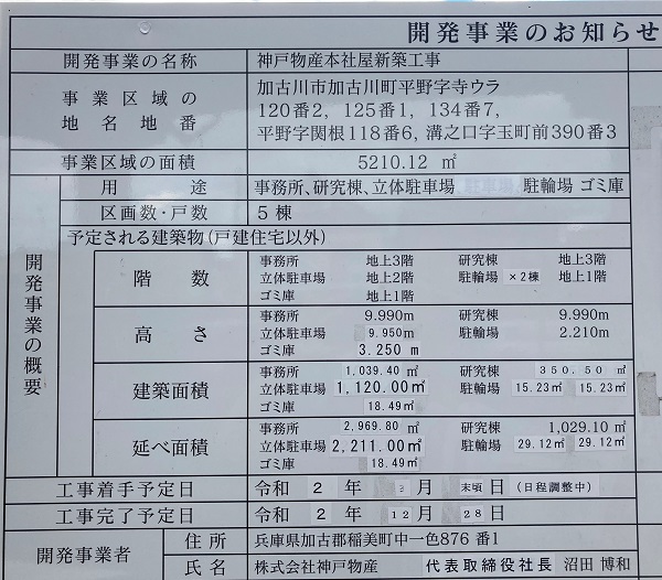 業務スーパー 本部