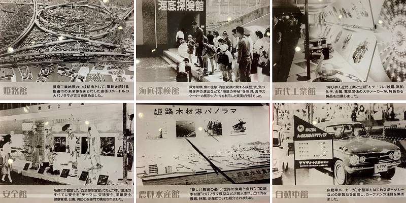 姫路大博覧会のパビリオン