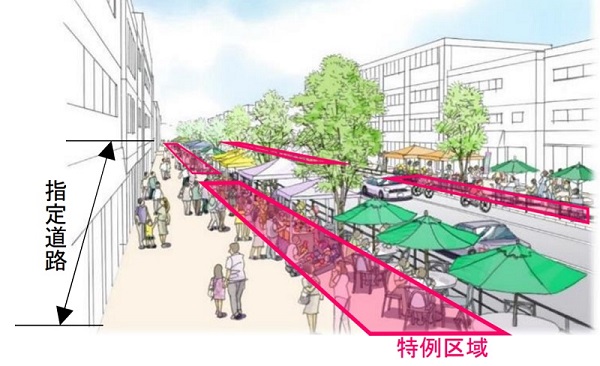 姫路市 ほこみち