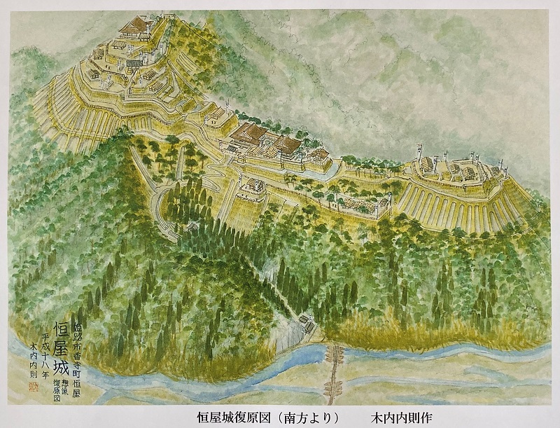 恒屋城跡の復原図